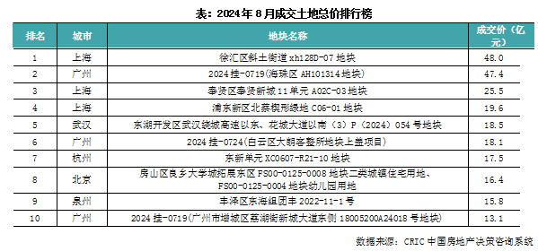 2024年澳门开奖记录,全面分析应用数据_FT24.163