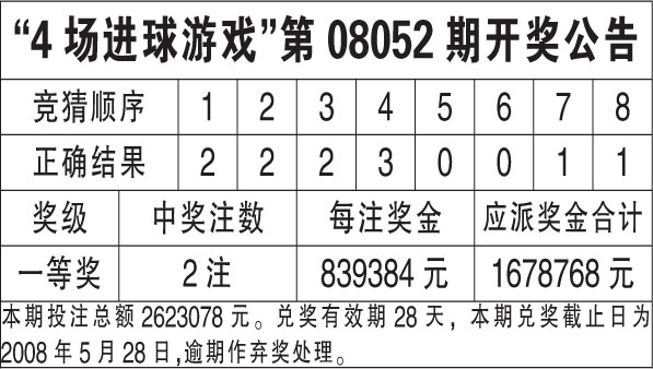 2024年香港6合开奖结果+开奖记录,高速方案规划响应_尊享款10.183