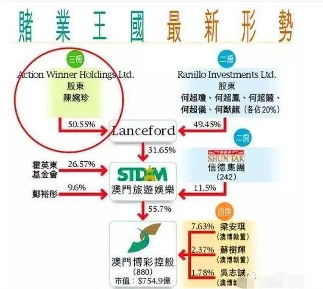 新澳门三中三必中一组,现象解答解释定义_8K34.42