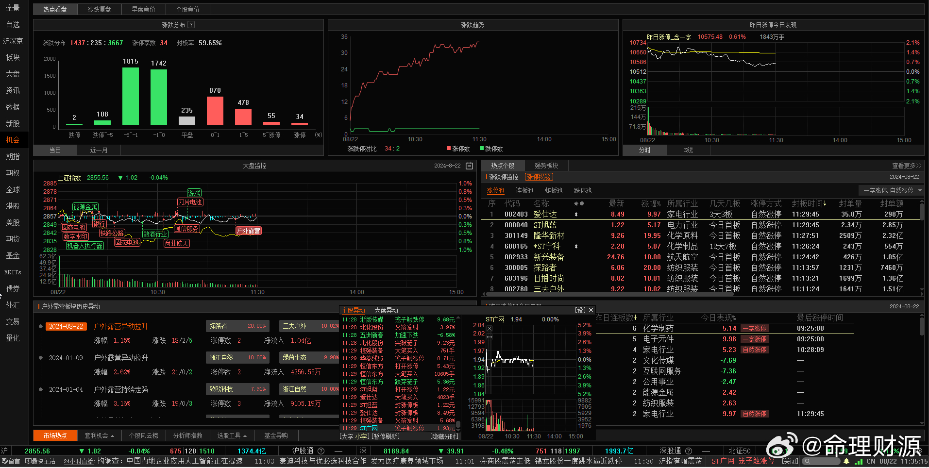 7777788888王中王新甫京,数据整合执行设计_运动版91.95