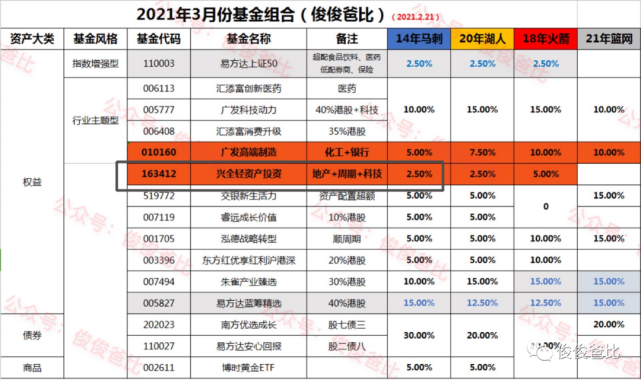 2024今晚新澳门开奖结果,全面设计执行策略_T60.711