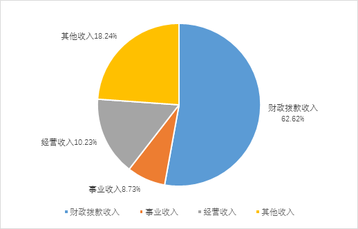 香港今晚开什么特马,全面设计执行策略_U57.404