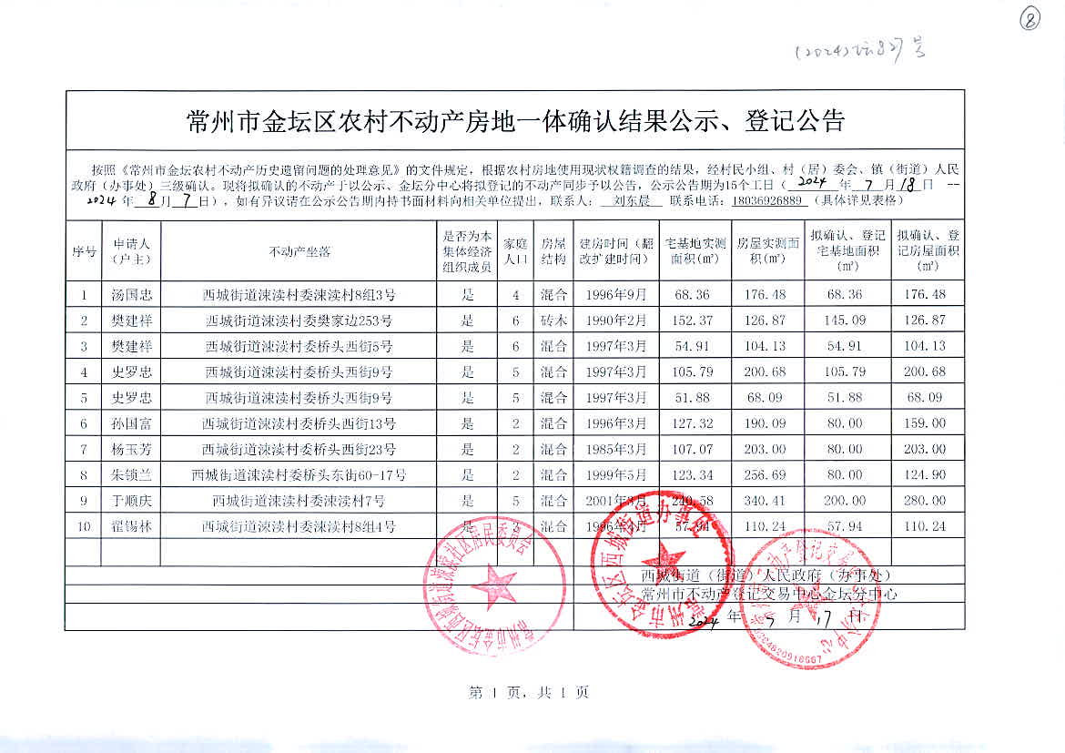 2024香港开奖记录,实地考察数据解析_进阶款14.827