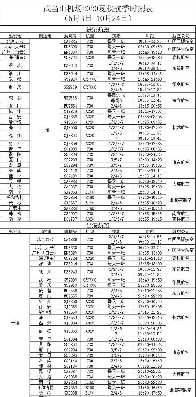 武当山机场最新航班表全面解析