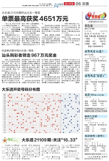 2024年天天彩资料免费大全,快速问题处理策略_精装款26.949