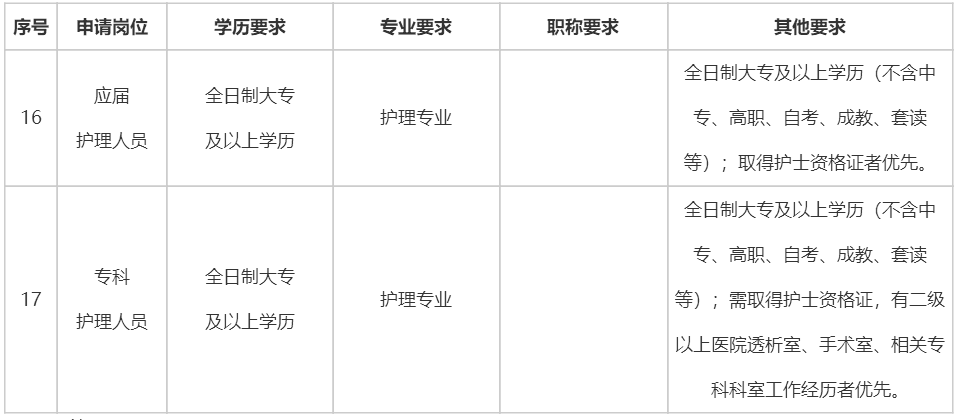 过往丶一文不值 第6页