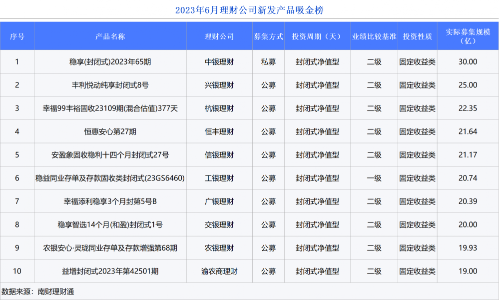 新澳门彩开奖结果2024开奖记录,项目管理推进方案_标配版42.989