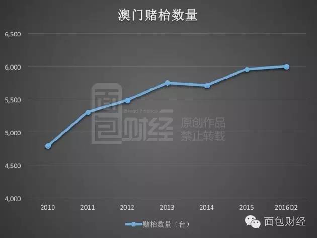 一肖一码100%澳门,实地数据评估策略_The74.245