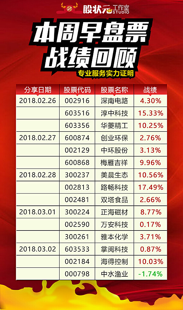 最新战况深度剖析报告