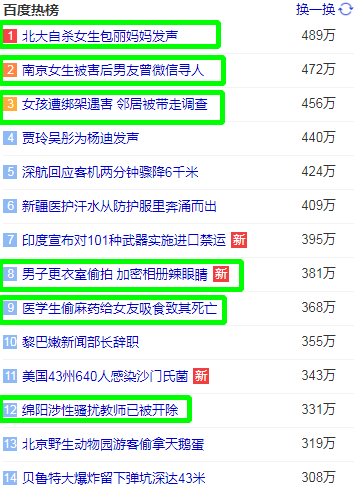 热点背后的故事揭秘，最新热搜榜揭示真相