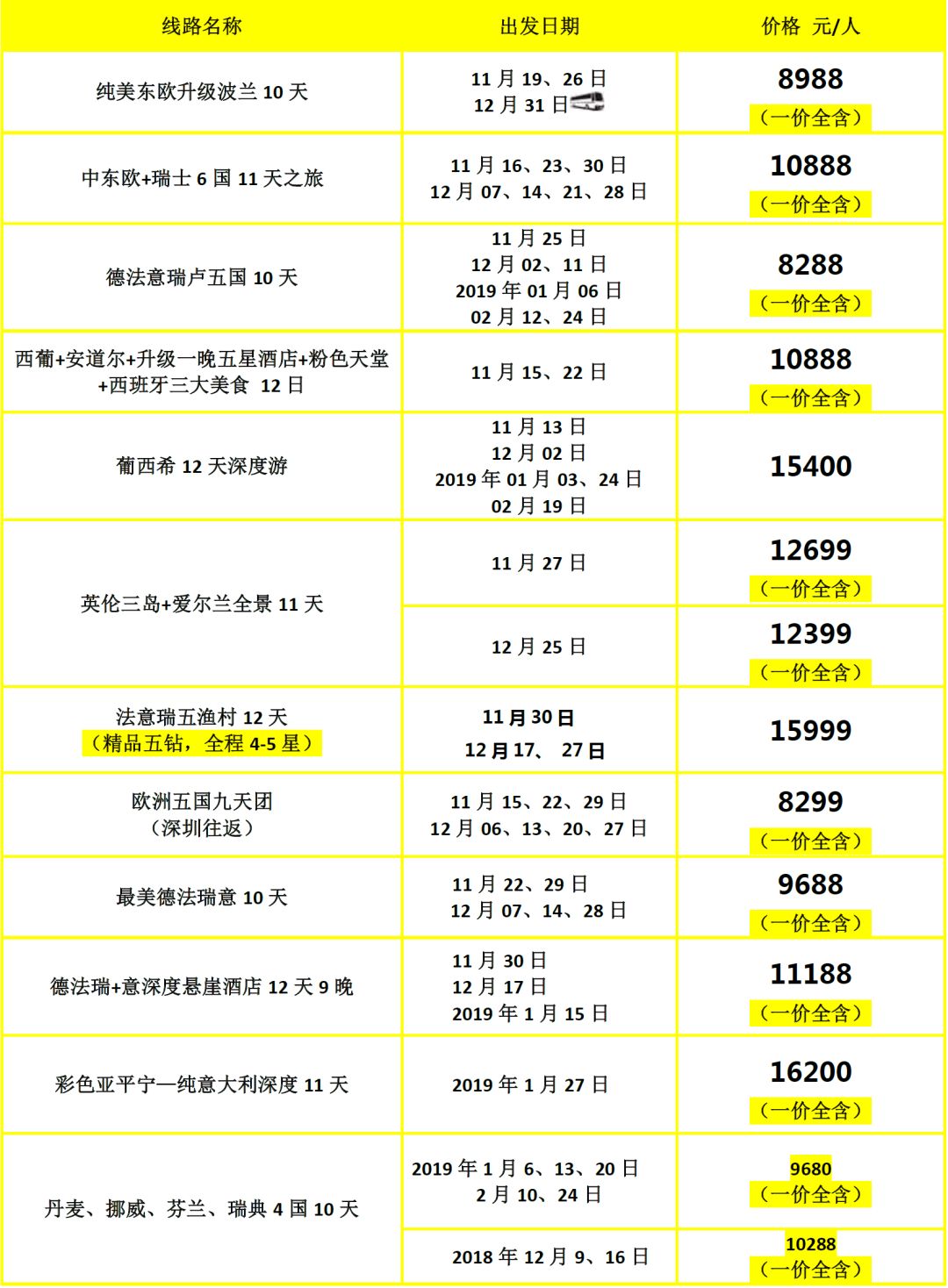 新澳门天天彩2024年全年资料,创新性方案设计_限量款10.406