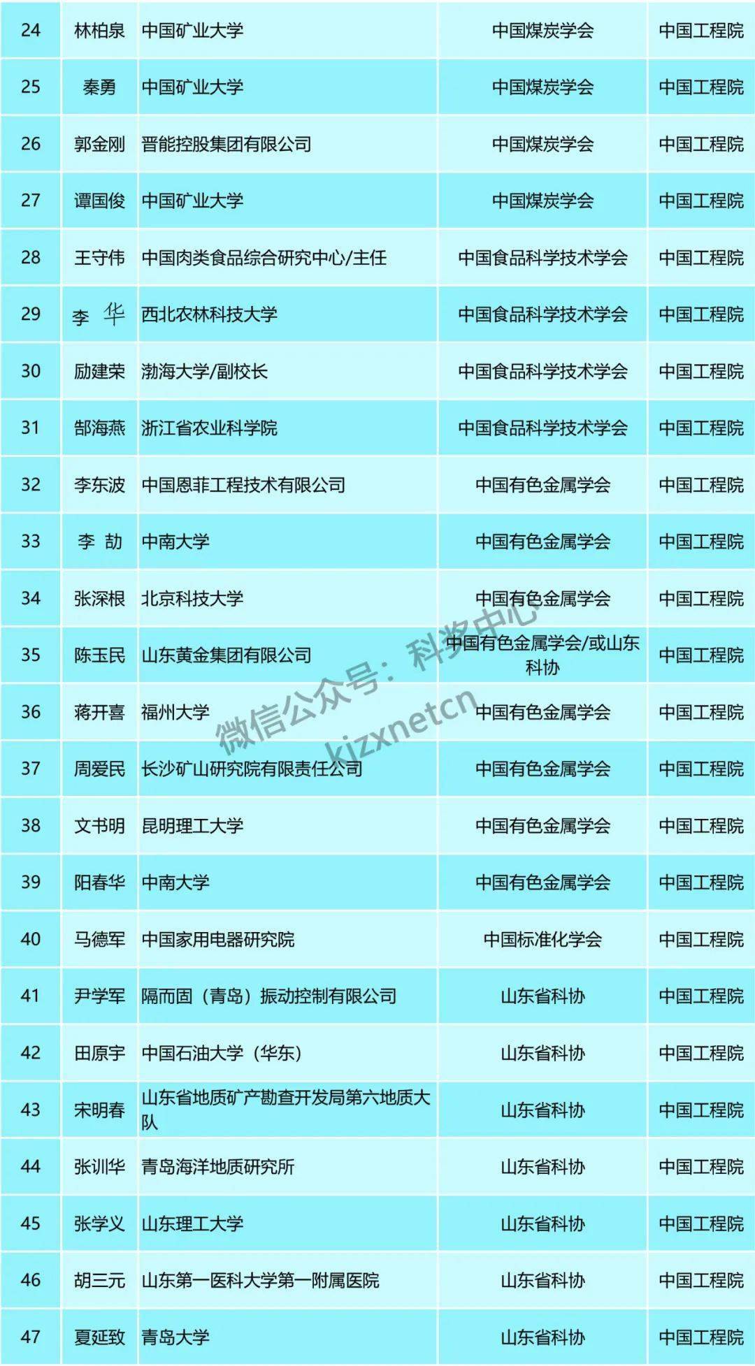 新澳天天开奖资料大全三中三,广泛的关注解释落实热议_soft76.60