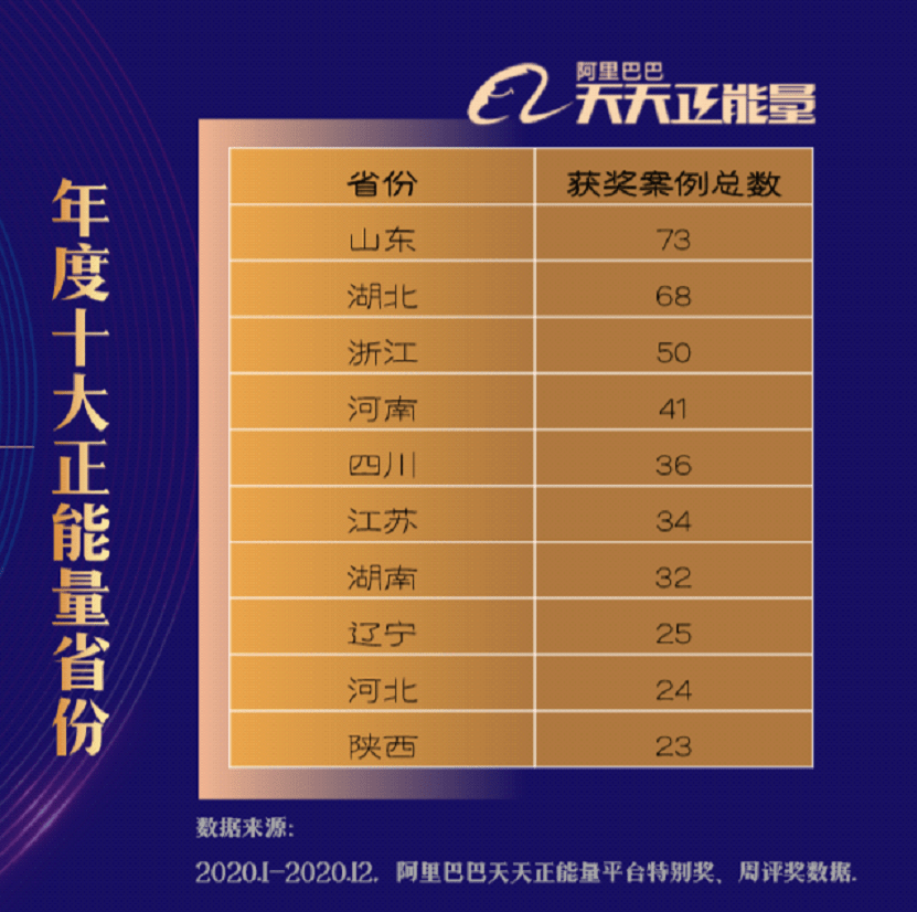 2024年天天彩资料免费大全,经典案例解释定义_Z47.571