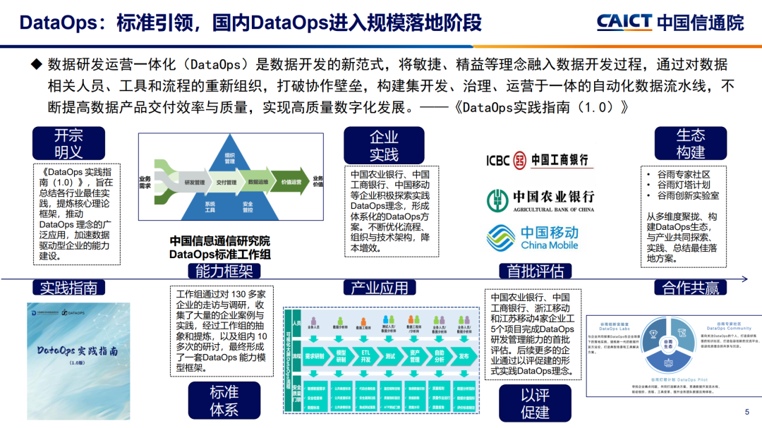 2024澳门正版资料大全,数据驱动执行设计_ChromeOS87.878