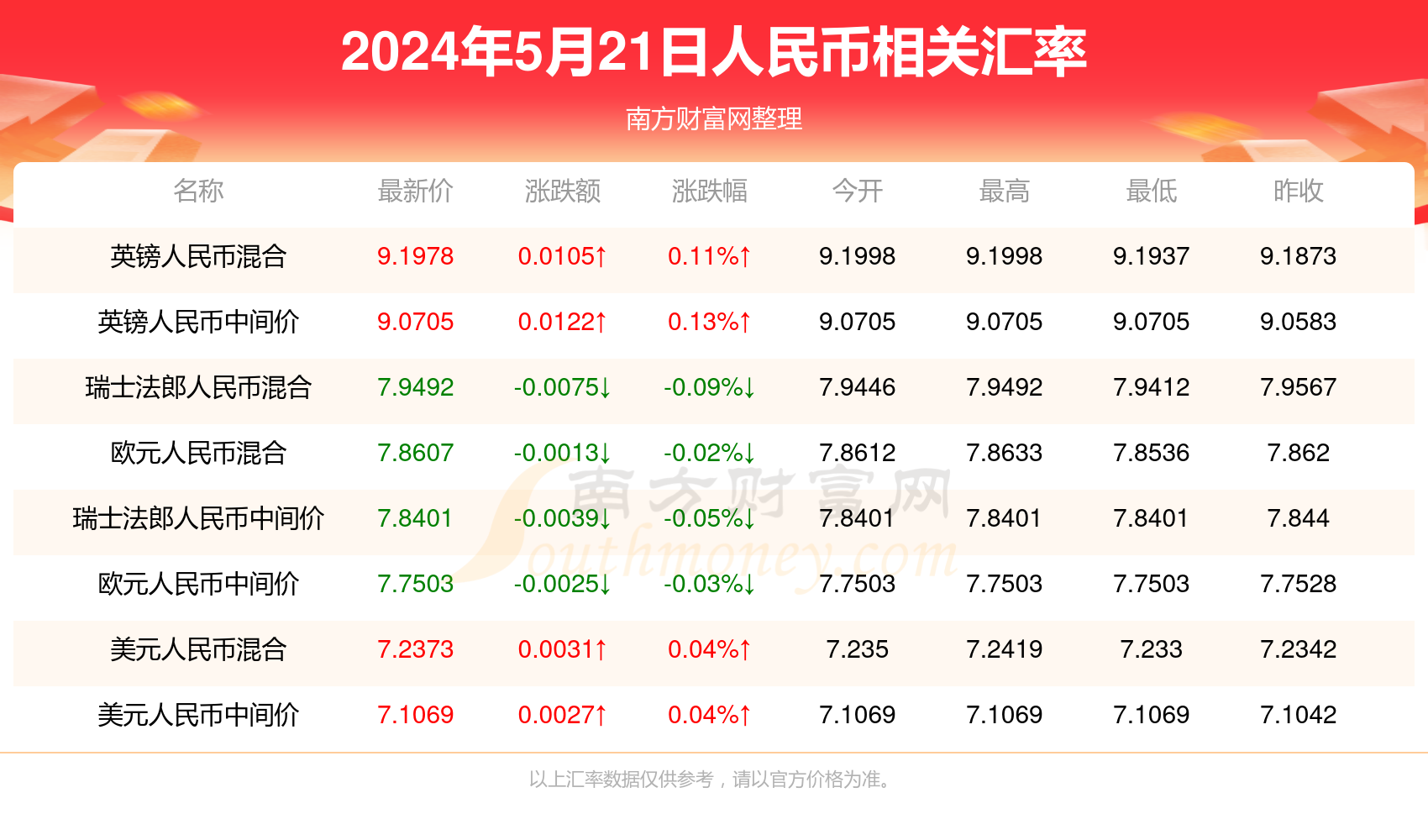 澳门六开奖结果今天开奖记录查询,高效设计实施策略_标配版40.910