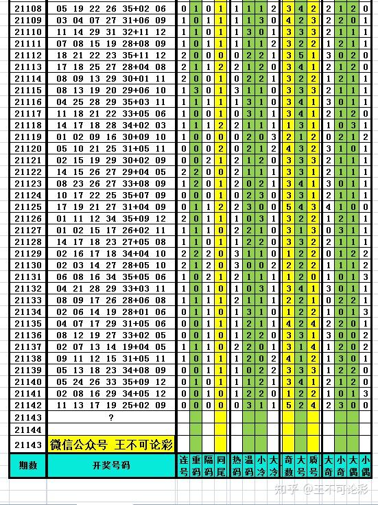 新澳开奖结果记录查询表,全面实施数据策略_The77.593