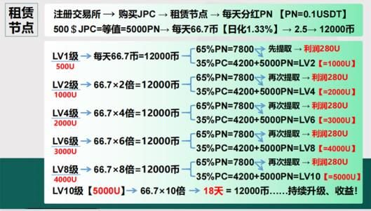 香港正版资料全年免费公开一,持久设计方案策略_网红版32.141