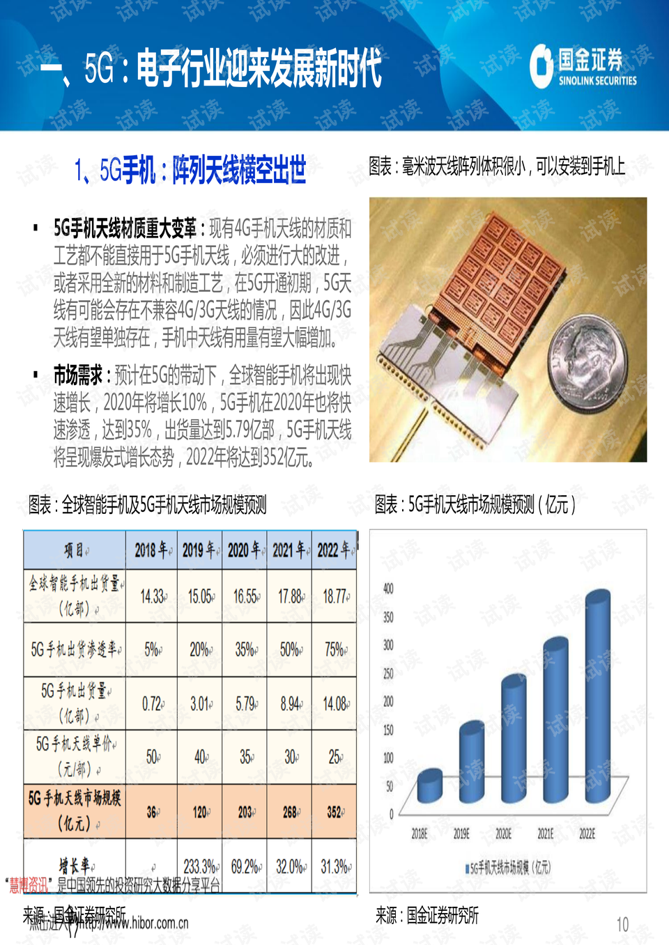 2024年天天开好彩大全,创新性方案设计_投资版20.325