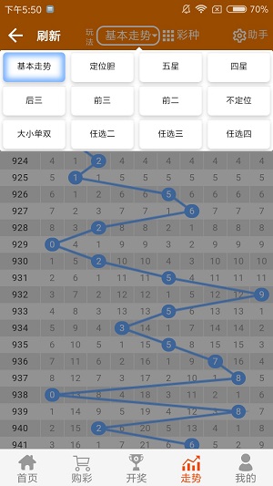 澳门王中王100,实地执行考察数据_T53.832