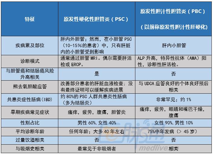 2024新澳精准资料免费,专家观点解析_LE版77.451