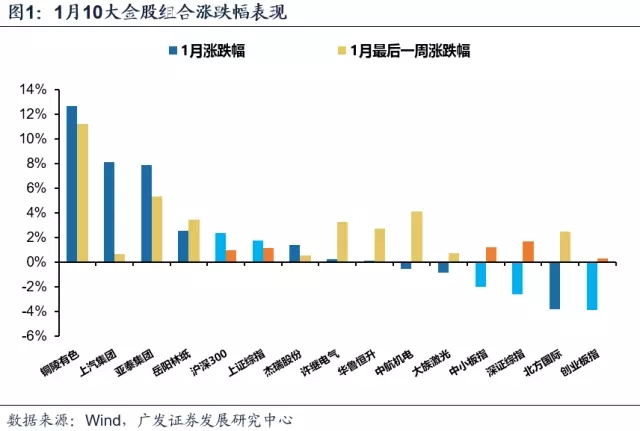 香港4777777开奖结果+开奖结果一,可持续发展探索_zShop63.901