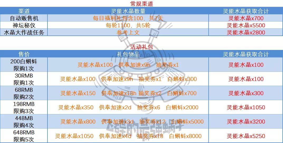 澳门三肖三期必出一期,精细解析评估_V286.639