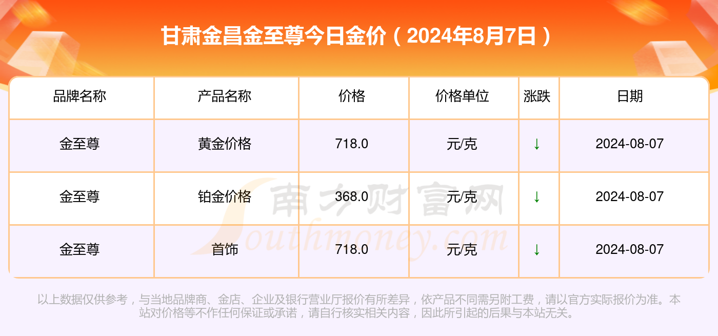 2024新澳门历史开奖记录,最新正品解答落实_VE版25.429