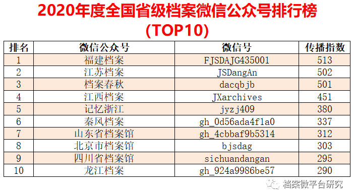 2024新奥精准资料免费大全,实证数据解析说明_8K90.881