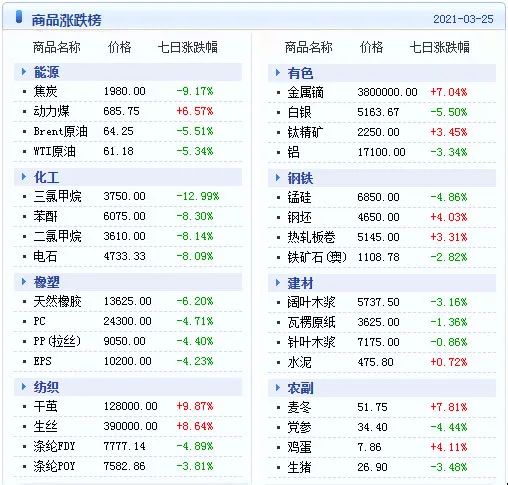 霸気_冷却℡ 第5页