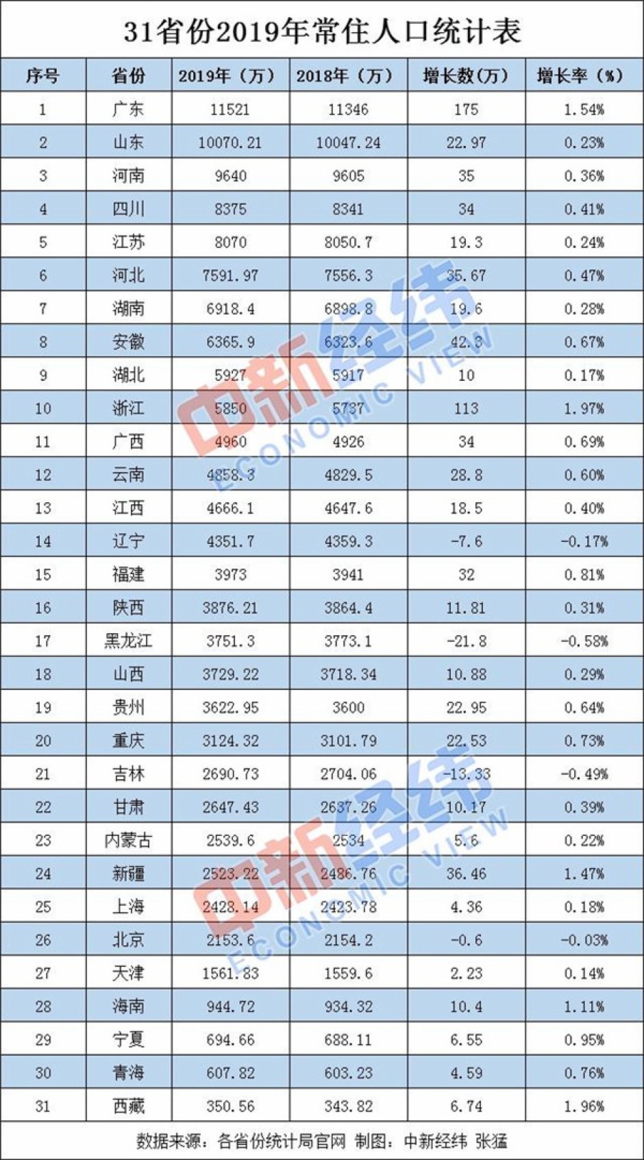 广东八二站资料大全正版,数据资料解释定义_MP30.625