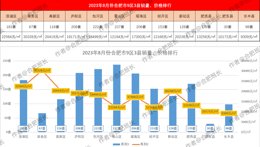 香港6合开奖结果+开奖记录2023,未来规划解析说明_HDR94.978