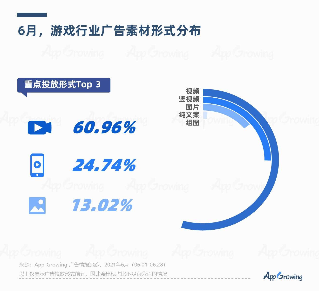 新澳门免费资料大全最新版本下载,实地分析解释定义_Elite74.622