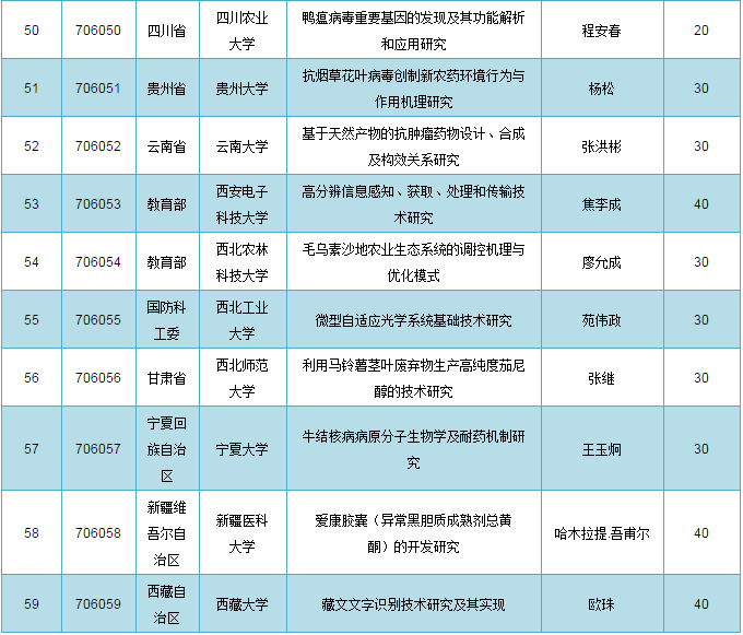 新奥内部精准大全,稳定性计划评估_HD55.959