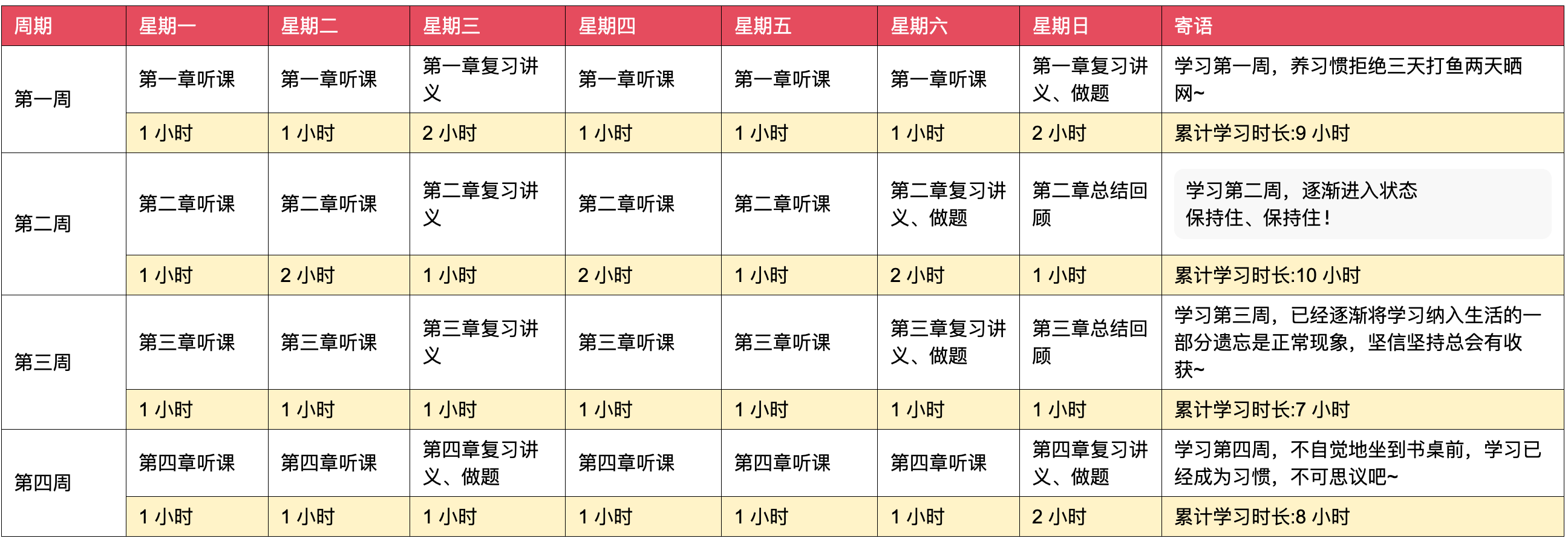 二四六管家婆期期准资料,高效评估方法_zShop46.258