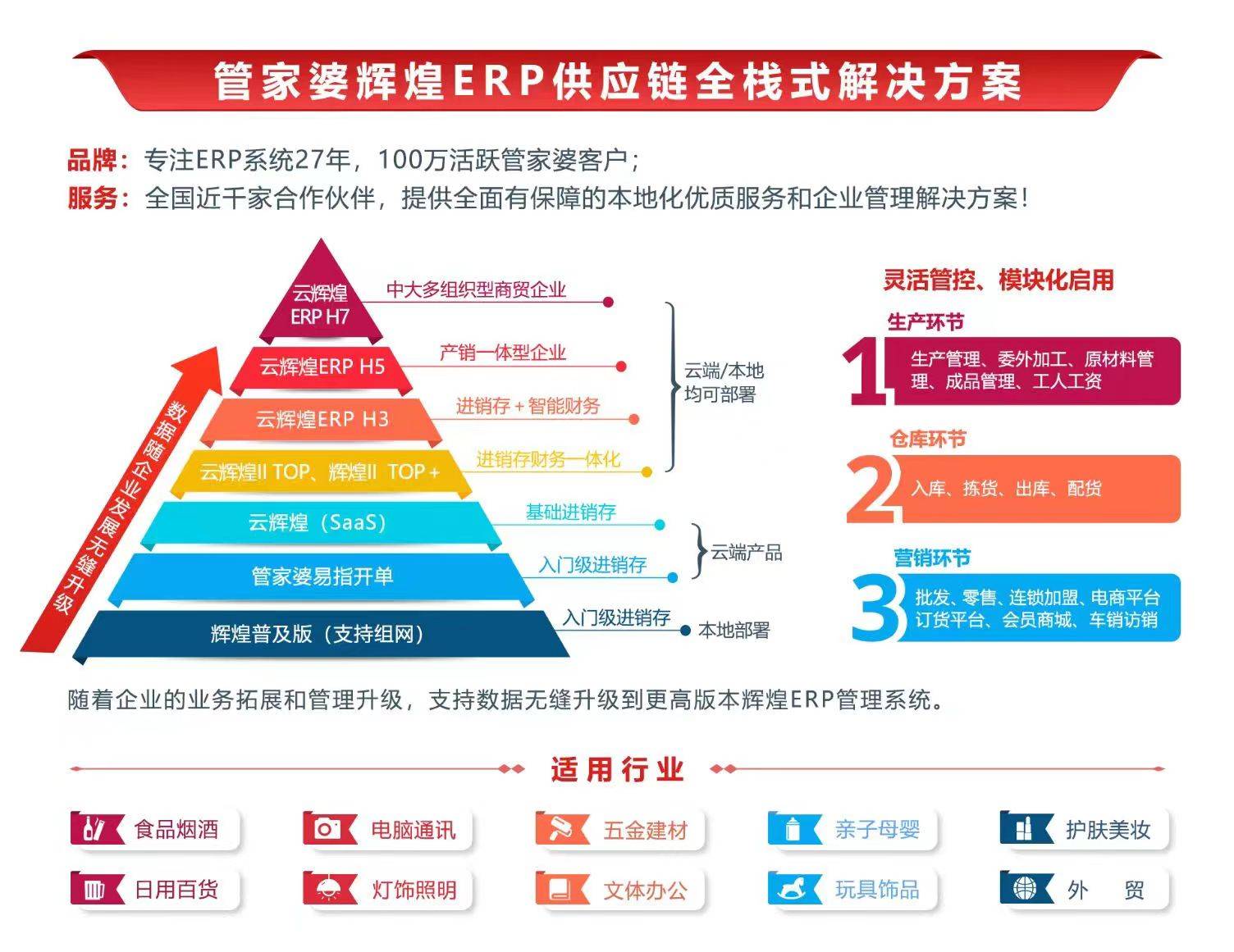 管家婆一和中特,持久性策略设计_FHD51.839