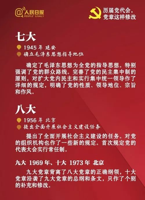 最新版党章，新时代的行动指南灯塔