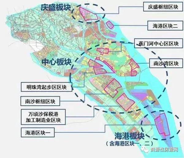 广州南沙发展势头强劲，未来值得期待的新动态