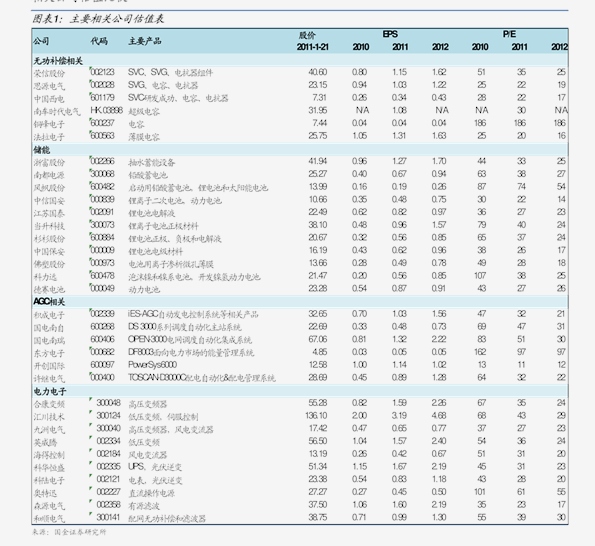 苹果手机最新报价表与市场动态分析概览