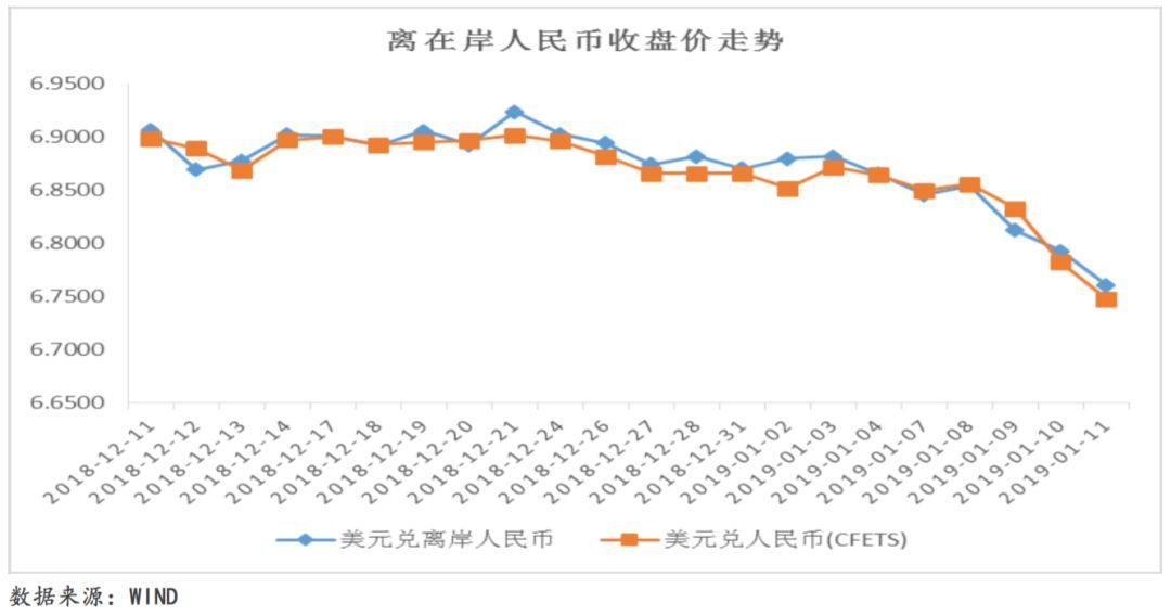 最新原油价格动态，市场走势分析与影响因素深度探讨