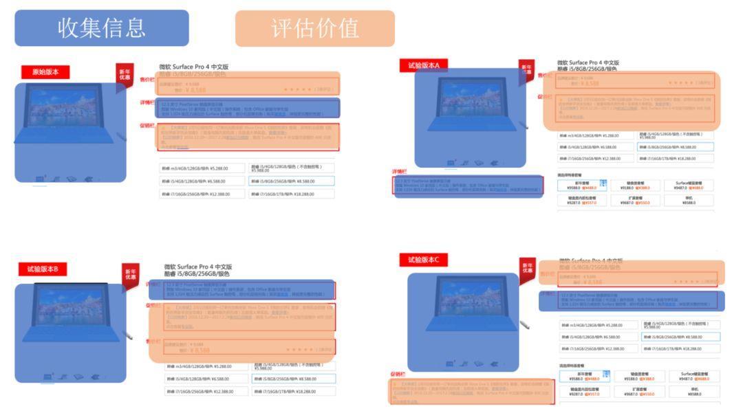 7777788888精准新传真,数据解析支持设计_潮流版41.728