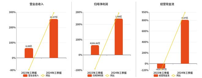 2024香港资料大全正新版,创新方案设计_R版24.60