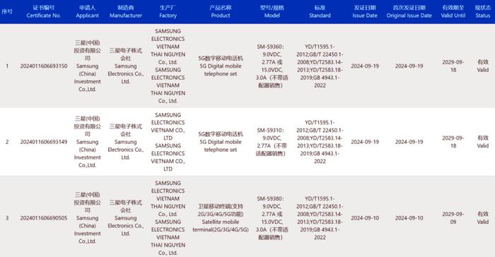 澳门正版资料大全免费大全鬼谷子,实地应用验证数据_Galaxy37.712