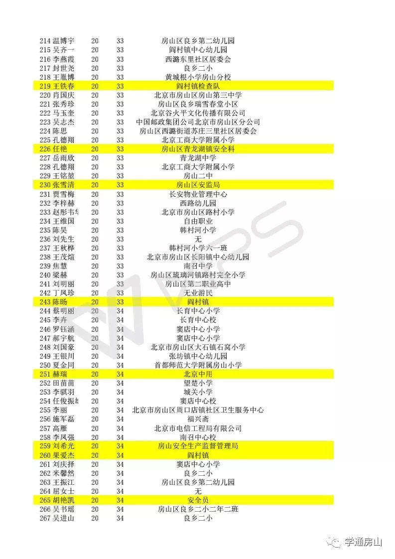 新澳天天开奖资料大全最新54期,最新热门解答落实_V292.648