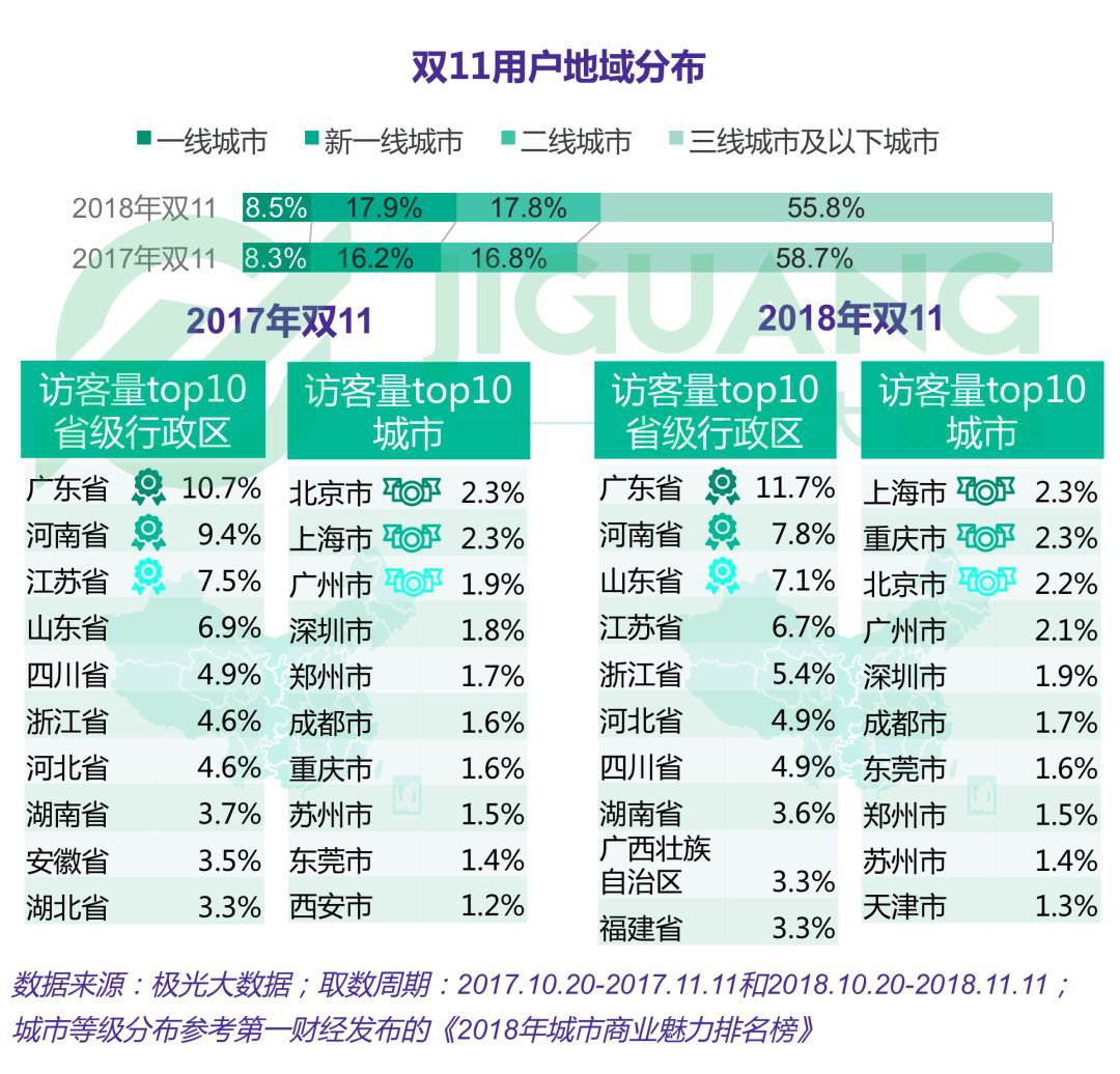 二四六天天好944cc彩资料全 免费一二四天彩,数据支持策略解析_定制版48.28