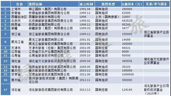 新澳免费资料公式,创新执行计划_BT22.815