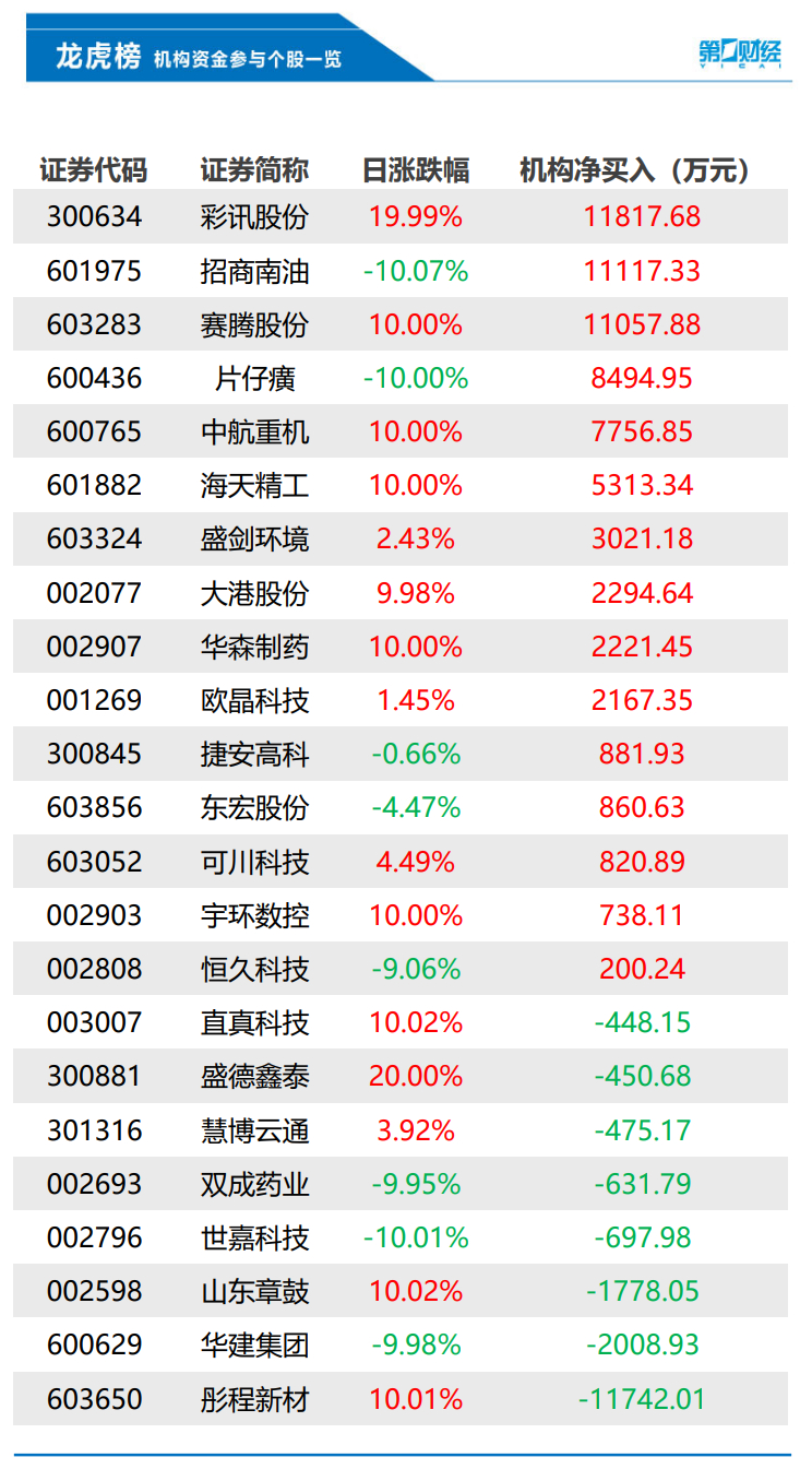 4949澳门彩开奖结果今天最新查询一,决策资料解释落实_进阶款44.369