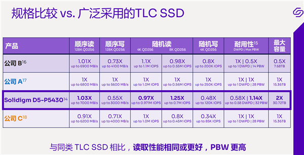 澳门三码三码精准100%,数据引导执行计划_HDR22.833