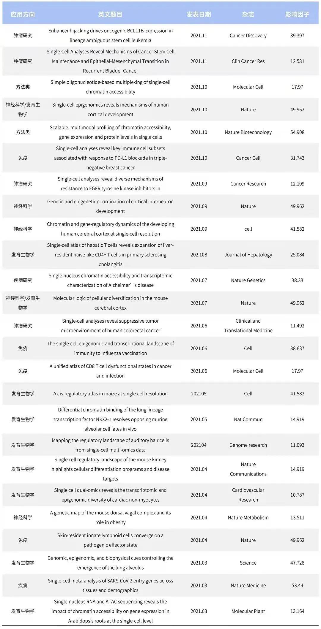 精准一肖100准确精准的含义,创新方案解析_基础版16.674