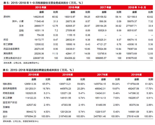 新澳门王中王100%期期中,重要性方法解析_Harmony款59.729