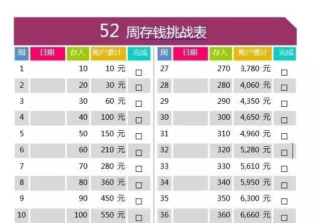 2024澳门六今晚开奖结果出来,实地计划验证数据_储蓄版97.578